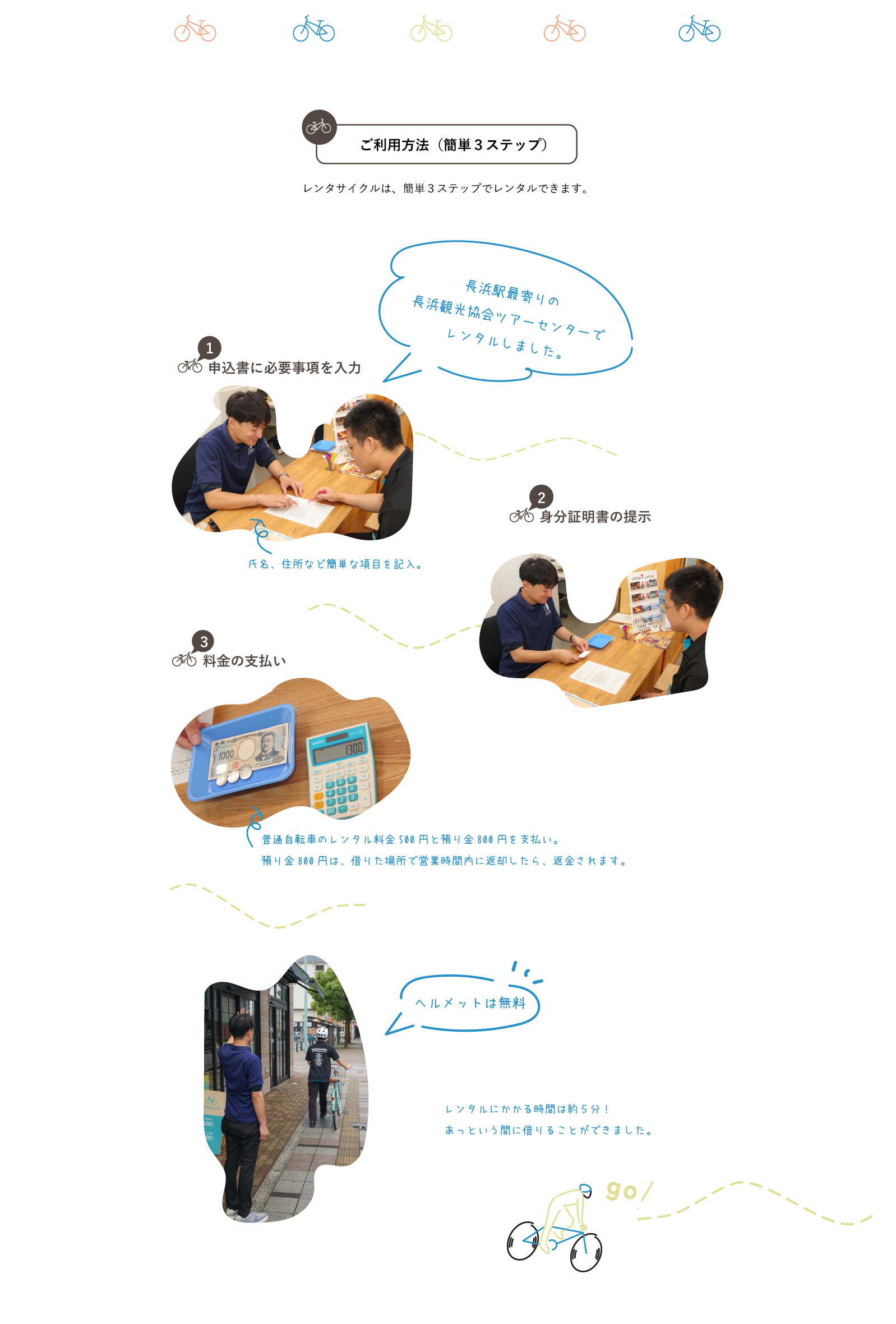 北びわこレンタサイクルのご利用方法