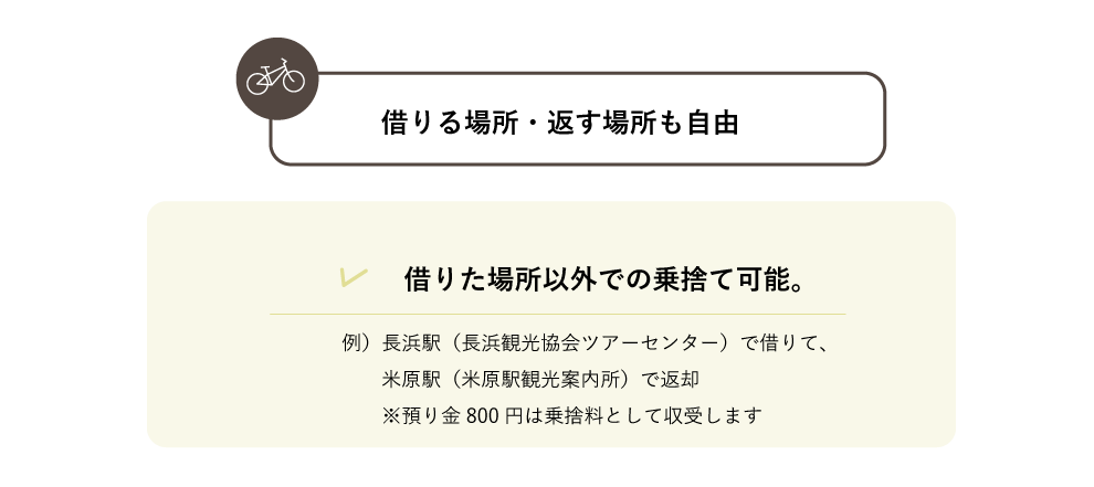 借りる場所・返す場所も自由