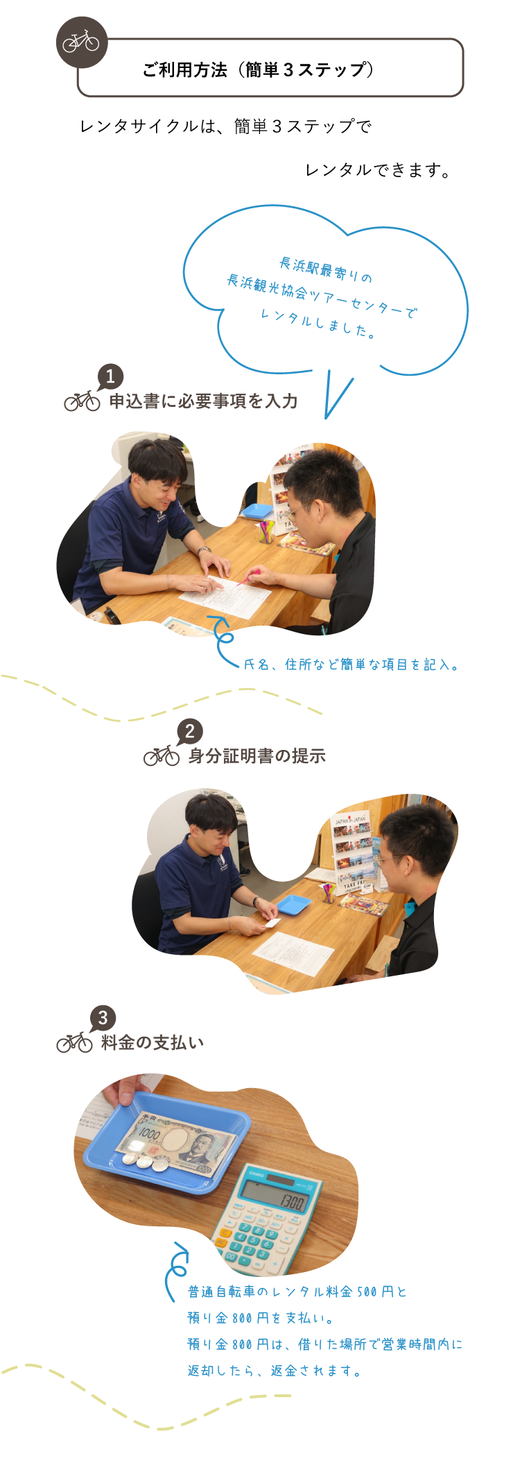 北びわこレンタサイクルのご利用方法
