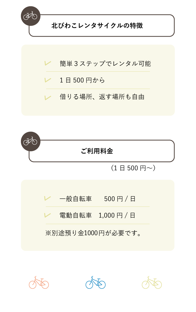 北びわこレンタサイクルの特徴とご利用料金