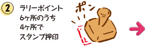 ②ラリーポイント6ヶ所のうち4ヶ所でスタンプ押印