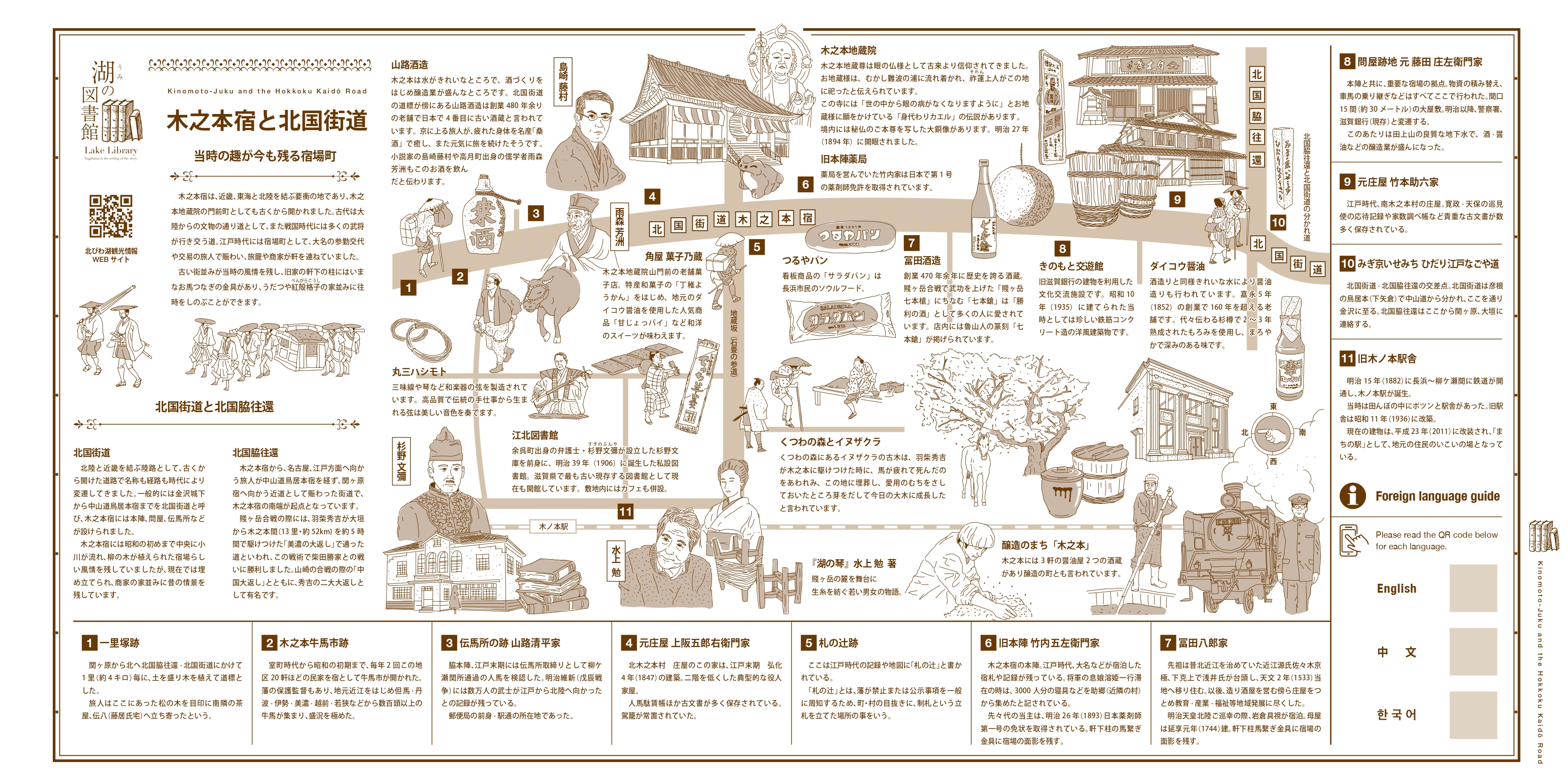 小説旅】木之本宿と北国街道 | 長浜・米原・奥びわ湖を楽しむ観光情報